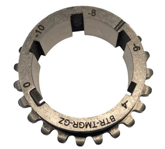 BTRBTR-TMGR-GZM.jpg