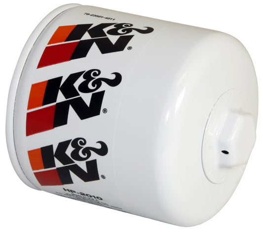 KNEHP-2010.jpg
